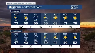 Snow in the high country, rain chances for the Valley