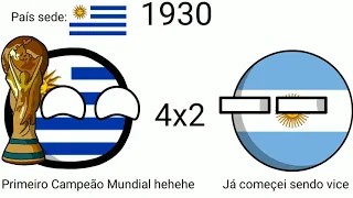 Campeões da Copa do Mundo (1930–2018) /CONTRYBALLS