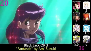 Top Black Jack Anime Openings & Endings