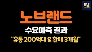 노브랜드 공모주 수요예측 | 역시 높은 경쟁률, 확약 5%, 가벼우니까 더블 넘을까?