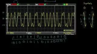 Analyzing actual Ethernet encoding | Networking tutorial (4 of 13)