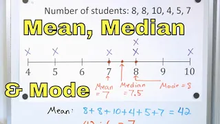 What is Mean, Median & Mode in Statistics? - [6-8-13]