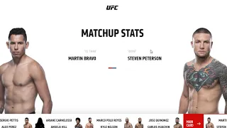 Прогноз MMABets UFC on ESPN+ 17: Браво-Питерсон, Кинонес-Куачин. Выпуск №165. Часть 4/6