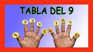 Table of 9 with fingers