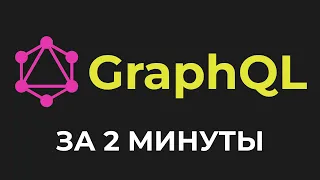GraphQL за 2 минуты