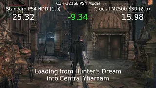 Standard PS4 HDD vs Crucial MX500 SSD - Bloodborne Loading Times Comparison