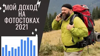 Мой доход на фотостоках за 2021 год. Какие фотобанки лучше продают у меня!