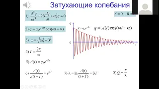 Затухающие колебания Лекция 11-1