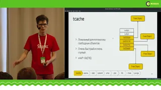 C++ Russia 2018:  Фёдор Короткий, Память – идеальная абстракция