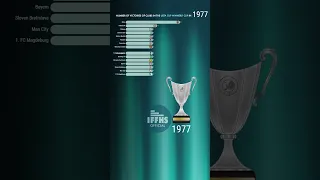 UEFA Cup Winners' Cup ALL Winners (1961 - 1999) #uefacupwinnerscup #allwinners #uefa