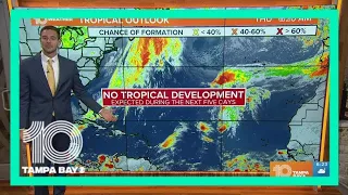 Tracking the Tropics: Atlantic looking like its winding down right now