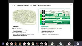 Форум "Бизнес-старт". Открытая лекция «Цифровые технологии в финансовой сфере»