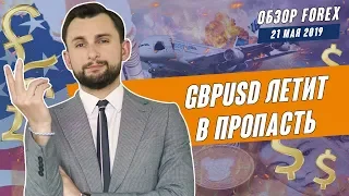 Прогноз по рынку форекс на 21.05 от Тимура Асланова