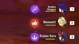 Sara vs Bennett Buffs which is better for Baal?