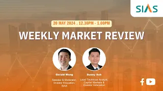20 May 2024 | Weekly Market Review