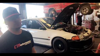 H2B  dyno 250hp all motor