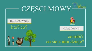 Części mowy, prosta sprawa