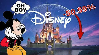 Is Disney a Buy Now? DIS Stock Analysis