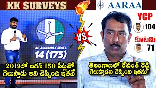 KK Surveys Vs AARAA Surveys🔥Exit Polls Survey On Andhra Prdesh Elections 2024| YS Jagan, Chandrababu