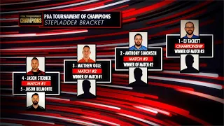 2023 PBA Tournament of Champions Stepladder Finals 4 of 4