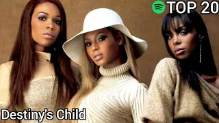 Top 20 Destiny's Child Most Streamed Songs On Spotify (July 22, 2021)