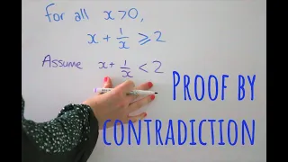 Proof by contradiction