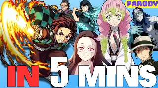 Demon Slayer Season 3 in 5 MINUTES! || Swordsmith Village Arc