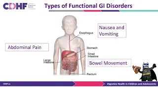 Overview of Functional Gastrointestinal Disorders in Children - Dr. Nicola Jones