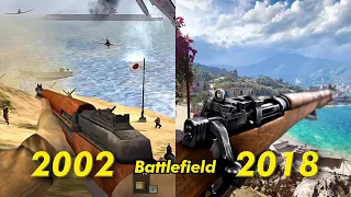 Battlefield series game evolution 2002-2021