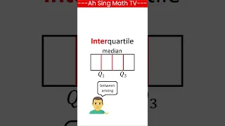 Why is IQR=Q3-Q1?