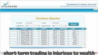 Vivekam Financial Services - SPARKS