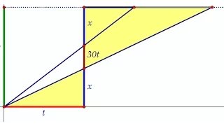 Вариант 166. Задача 17, решённая тремя способами