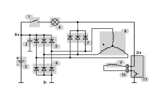 ГЕНЕРАТОР АВТОМОБИЛЯ ФОЛЬЦВАГЕН Б 3 УСТРОЙСТВО И СХЕМА ПОДКЛЮЧЕНИЯ