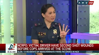 Overkill: NCRPO admits 'lapse' in Mandaluyong shooting