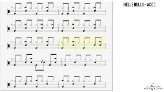 How to play - Hells Bells - ACDC 🥁