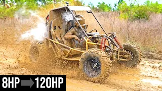 I made my 4x4 $500 offroad buggy unstoppable!