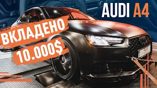 Audi A4 b9 | Тюнінг на 10000$