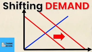 The 5 Demand Shift Factors | Change in Demand vs Change in Quantity Demanded | Think Econ