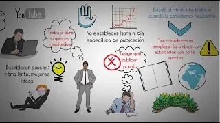 Como ser disciplinado- 3 Estrategias para tener más disciplina