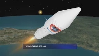 Детали миссии OA-6 (РН Atlas V)