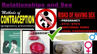 Do Sexual Behaviors Put You at Risk?