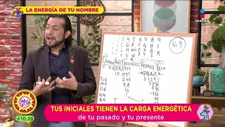 El significado de Talina con base en la numerología | Sale el Sol