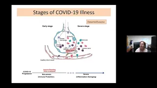 7th COVID-19 Symposium, "What Have We Learned? How Can We Use What We Have Learned?