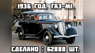 1936-1937 год. ГАЗ-М1 и М2