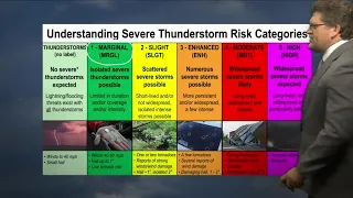 Q2 Billings Area Weather: Showers and thunderstorms