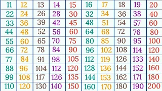 table of 11 to 20 |pahade 11 se 20 tak|multiplication table|11 to 20 table @scjkipathshala9811