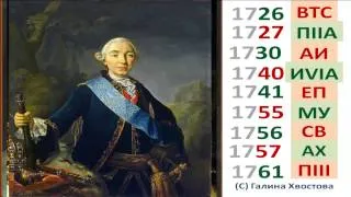 XVIII век Краткий курс истории России 18 век