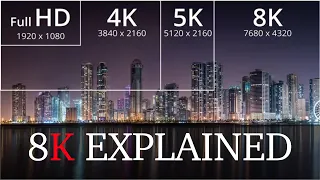 Who needs high resolution camera like Red Helium and Monster? 8K EXPLAINED