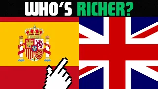 What Country is Richer?