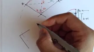 Advanced Geomatics: External Distance & Middle Ordinate